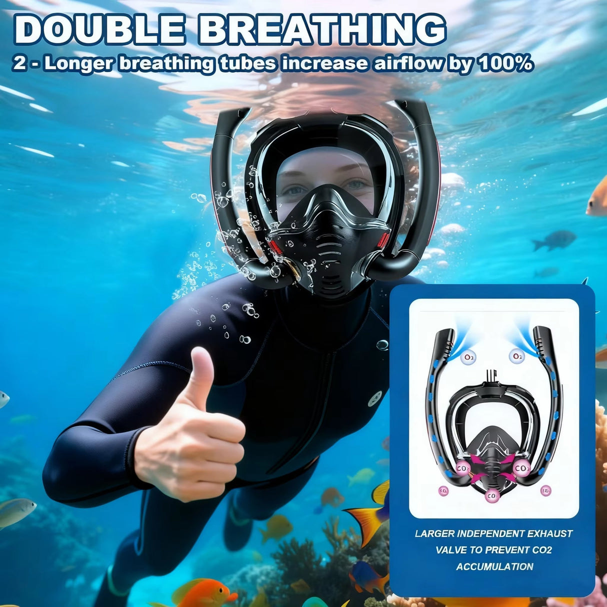 Sealenzi - Full Face Snorkel Mask For Underwater Entertainment