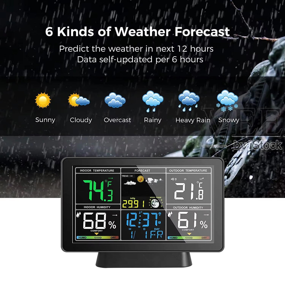 Skyrenux WiFi Outdoor Weather Station with App & Multi-Zone Sensors
