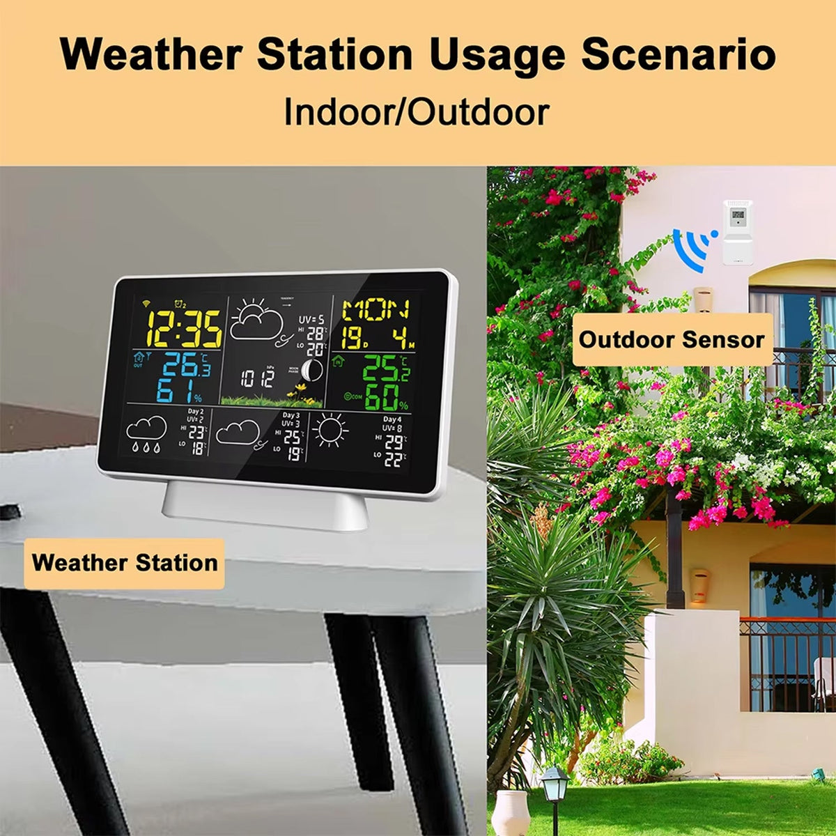 Skyrenux WiFi Outdoor Weather Station with App & Multi-Zone Sensors