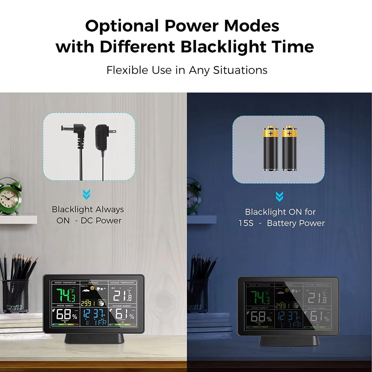 Skyrenux WiFi Outdoor Weather Station with App & Multi-Zone Sensors