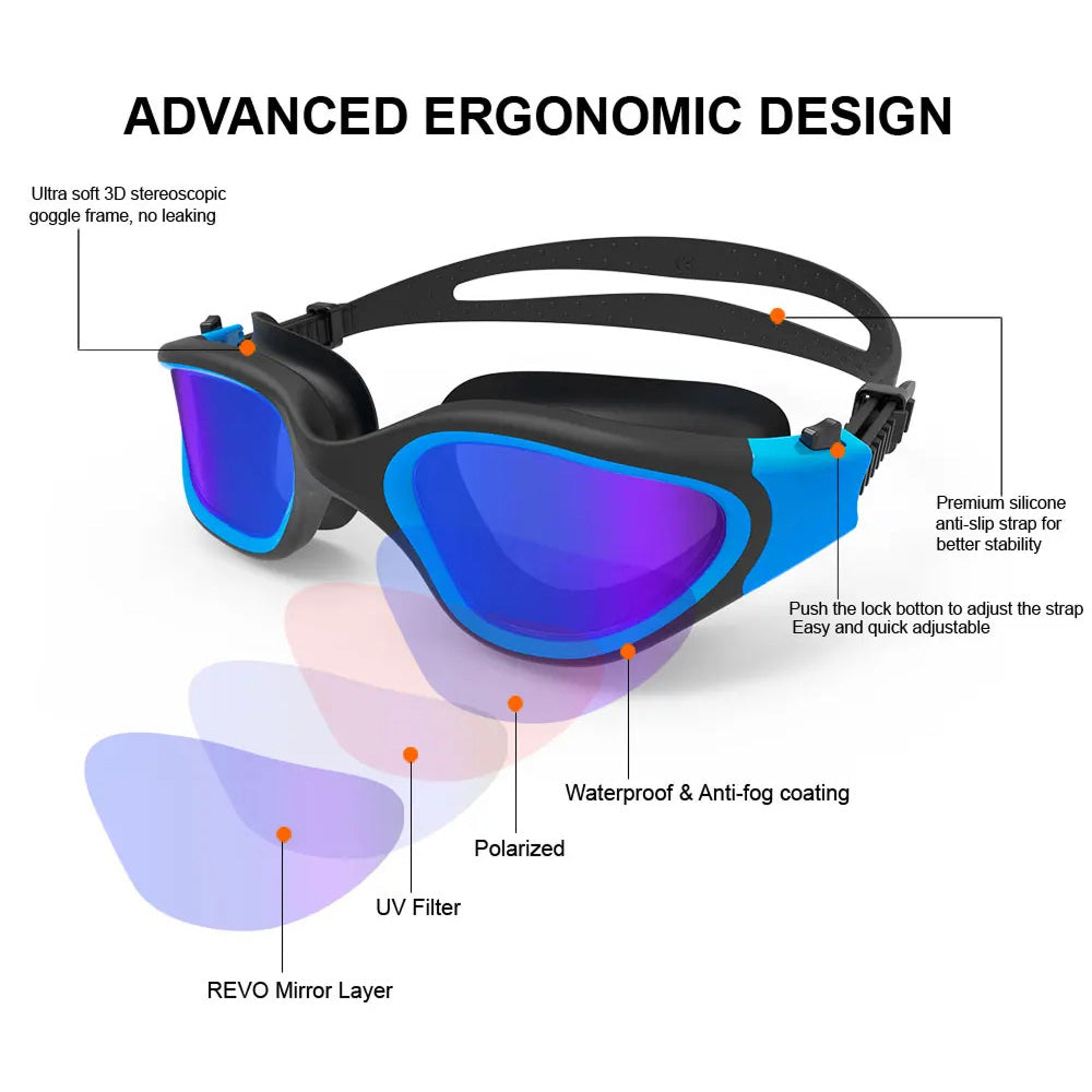 SwiGoxim Polarised Swim Goggles with 180° Panoramic Anti-Fog View