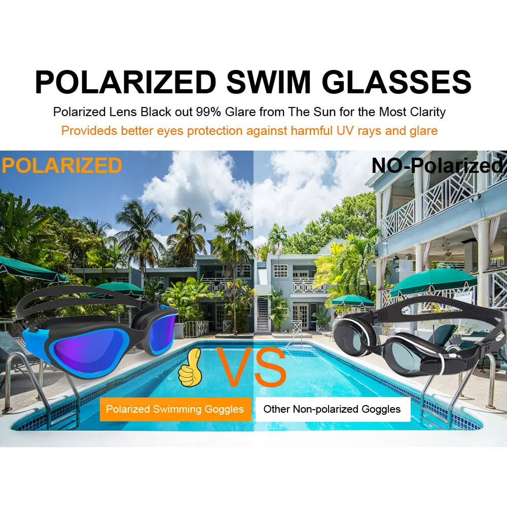 SwiGoxim Polarised Swim Goggles with 180° Panoramic Anti-Fog View