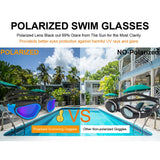 SwiGoxim Polarised Swim Goggles with 180° Panoramic Anti-Fog View