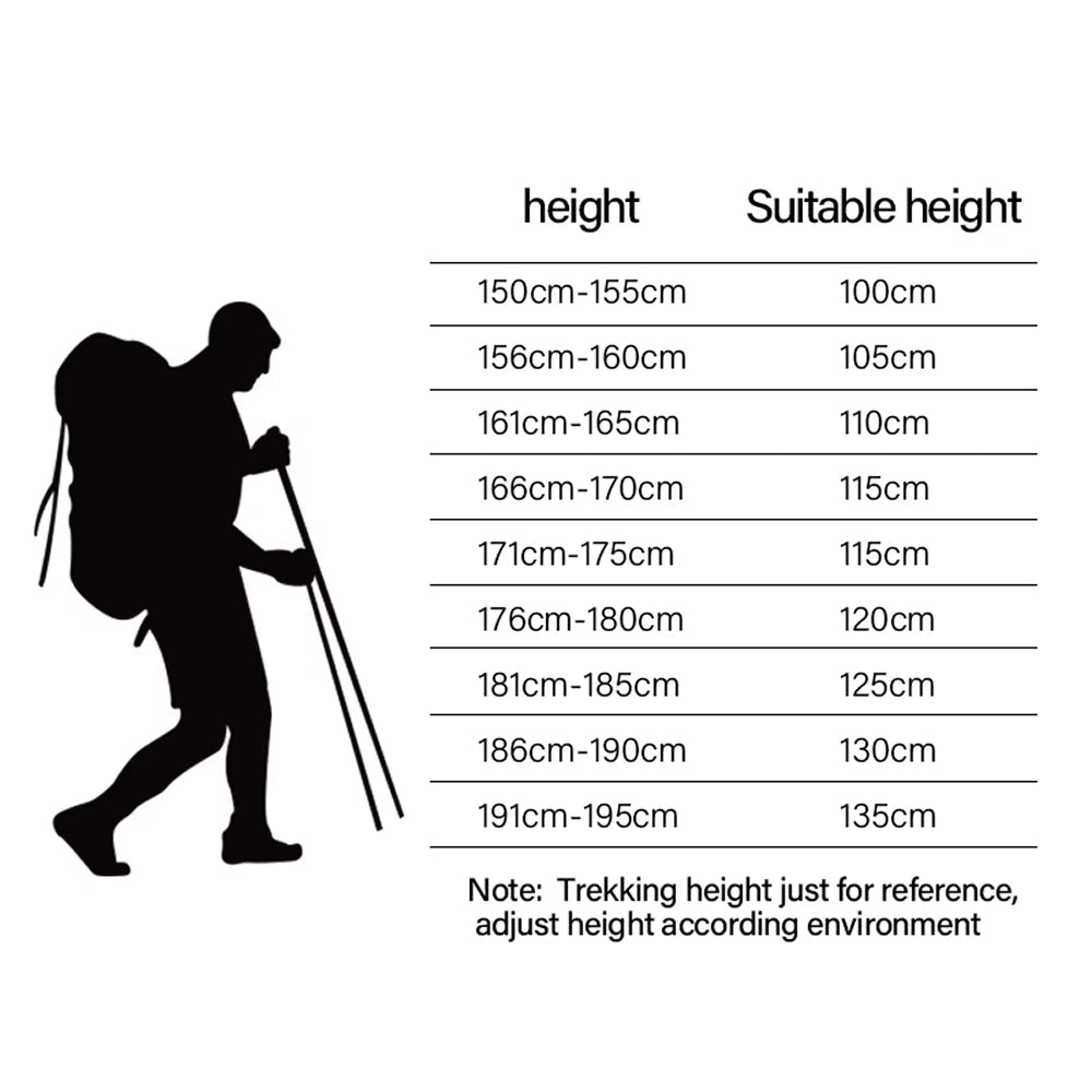 TrailZeni Aluminium Trekking Poles | Lightweight Hiking Support