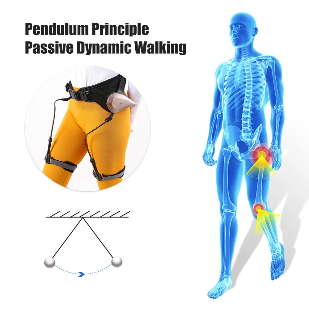 WakiDevas Walking Aid Mobility Support UK