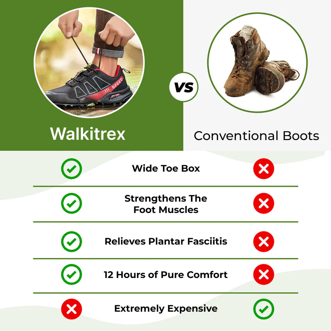 Walkitrex Hiking Shoes for Wide Feet UK