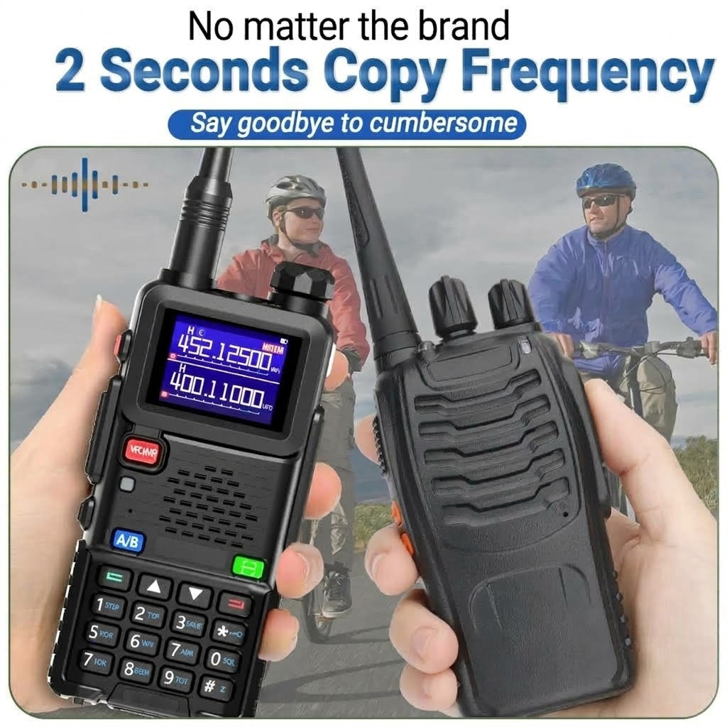 WavieRun Multi-Band Emergency Walkie Talkie & Two-Way Radio UK