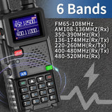 WavieRun Multi-Band Emergency Walkie Talkie & Two-Way Radio UK