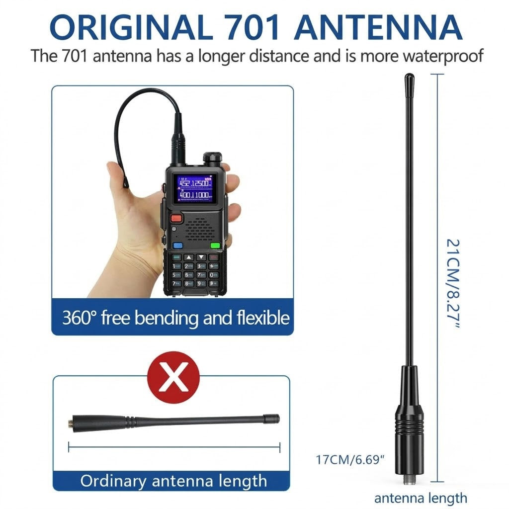 WavieRun Multi-Band Emergency Walkie Talkie & Two-Way Radio UK